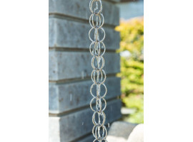 Rain-Chain, Hamon